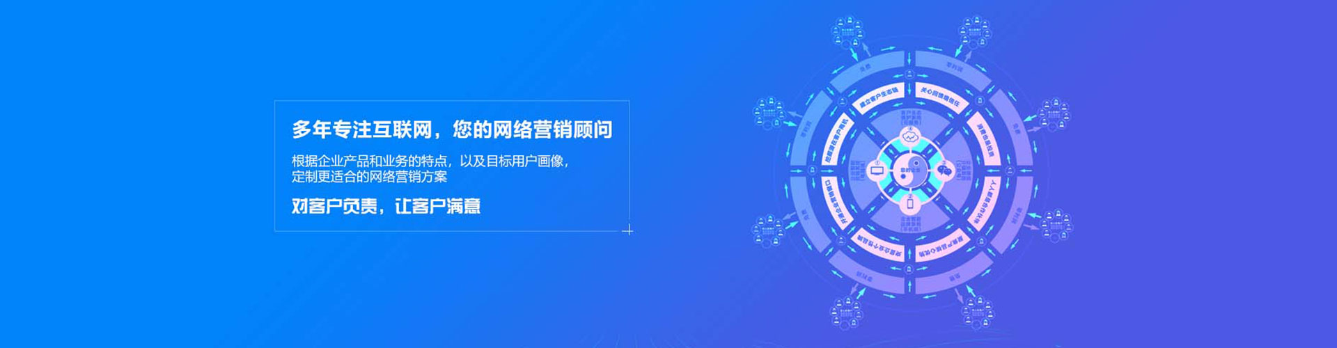 淮阳sem怎么做
